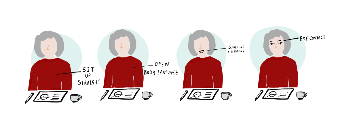 body language in virtual meetings