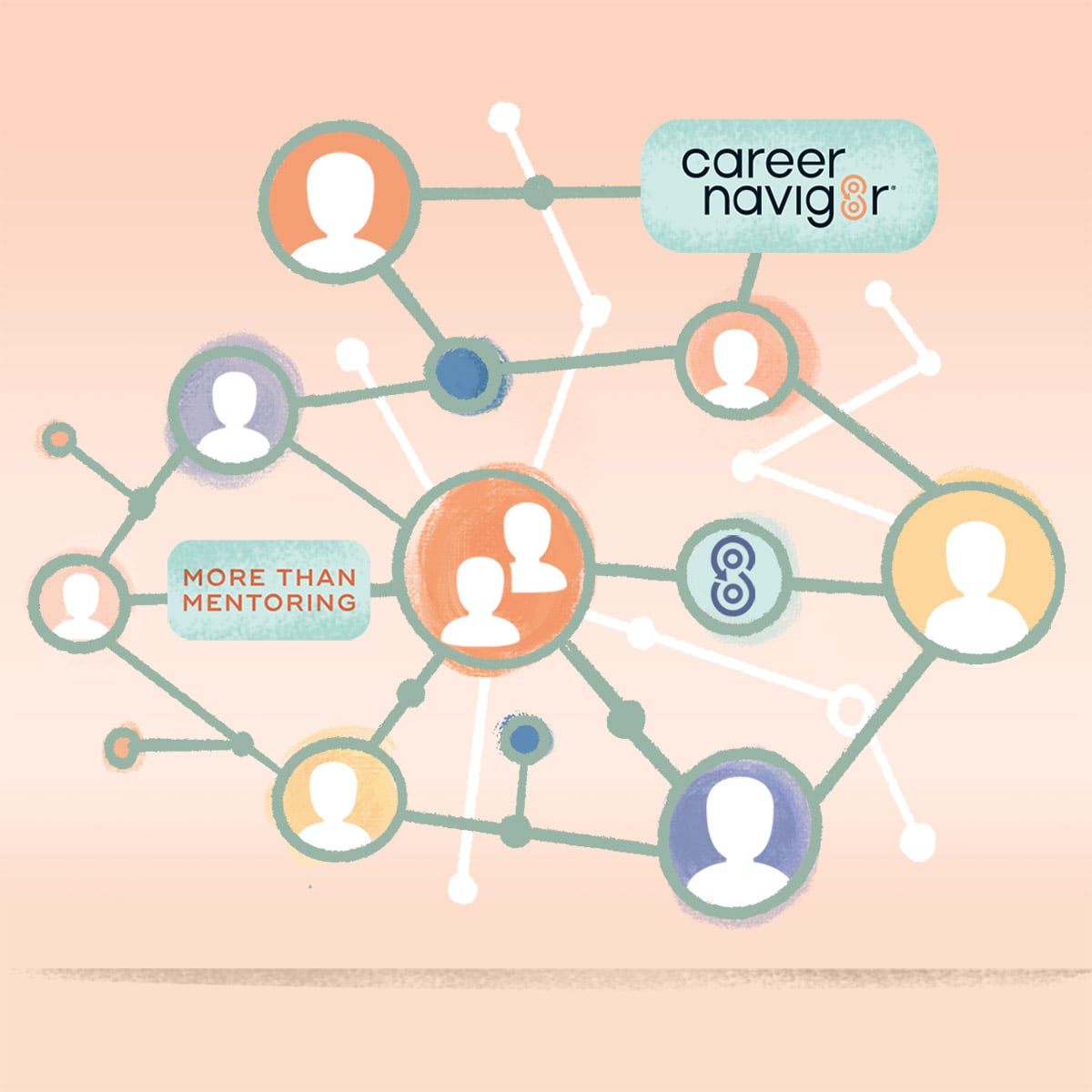 How Mentor Networks Can Elevate Your Career; a mentor network